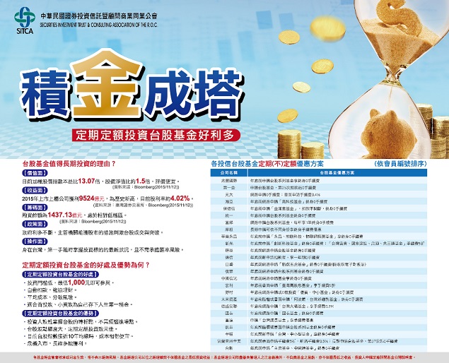 積金成塔，定期定額投資台股基金好利多