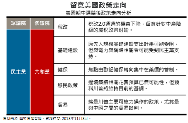 Figure1
