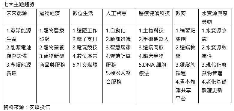 Figure1