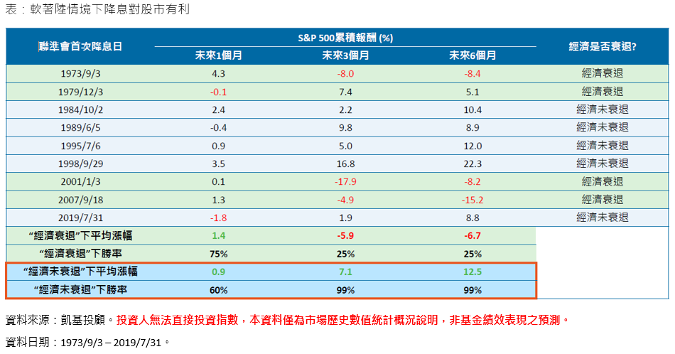 Figure1