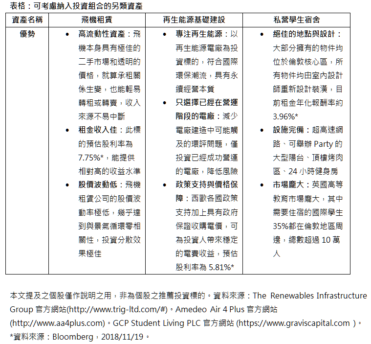 Figure1